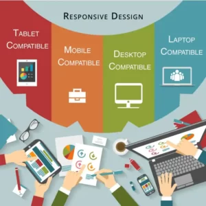 responsive ecommerce websites benefits
